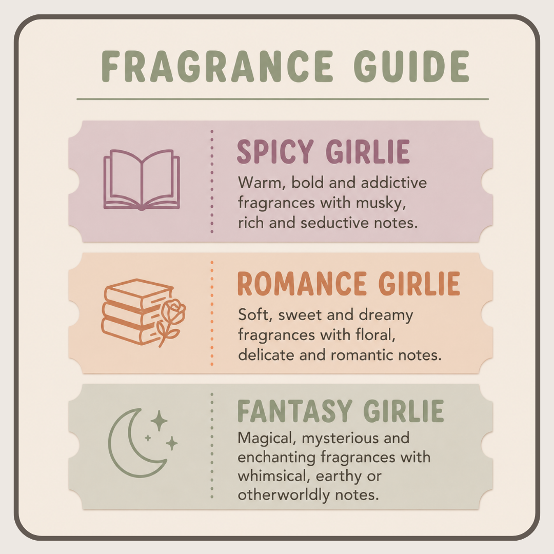 Book Lovers Series One - Fragrance Club